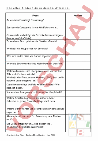 Arbeitsblatt Das Findest Du Im Atlas Geographie Kartographie