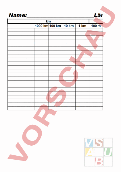 Arbeitsblatt L Ngenma E Mathematik Sachrechnen Gr Ssen