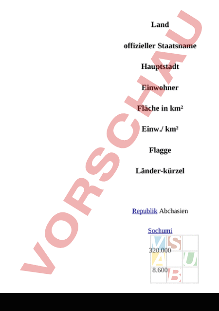 Arbeitsblatt Geographie Geographie Anderes Thema