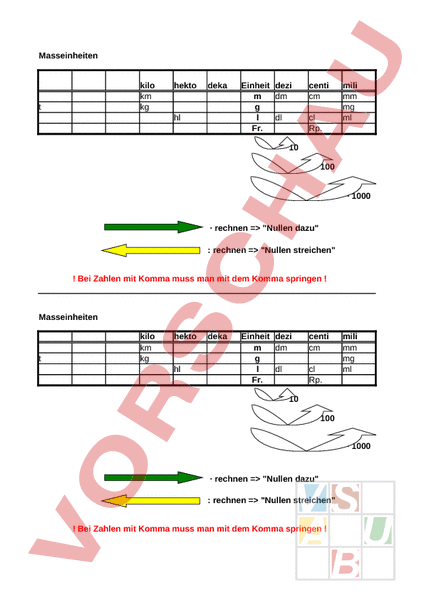 Arbeitsblatt Umrechnungstabelle Masseinheiten Mathematik