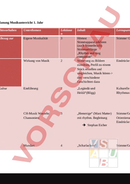 Arbeitsblatt Jahresplanung Musik 1 Sek Musik Anderes Thema