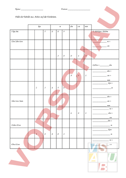 Arbeitsblatt Ma Einheiten Umwandeln Mathematik Zahlenbereiche