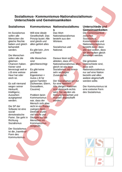 Arbeitsblatt Sozialismus Kommunismus Nationalsozialismus