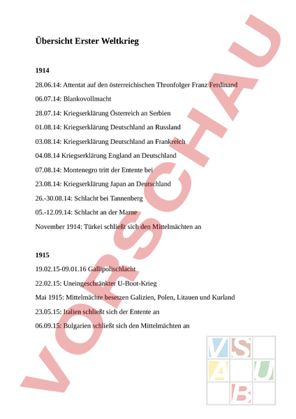 Arbeitsblatt Zeittafel Erster Weltkrieg Geschichte Neuzeit