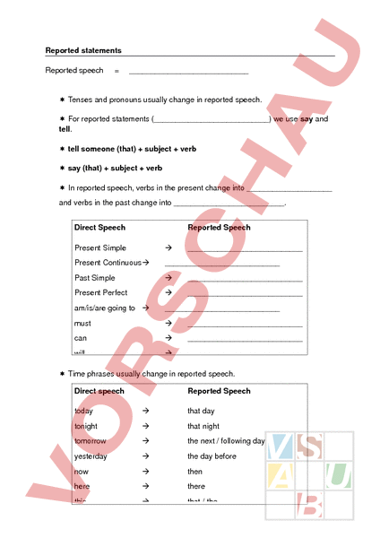 Arbeitsblatt Reported Speech Englisch Grammatik