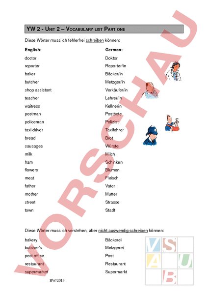 Unterrichtsmaterial Ch Englisch Wortschatz Vocabulary List