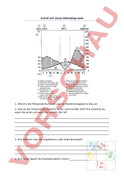 Arbeitsblatt Klimadiagramme Bestimmen Geographie Anderes Thema