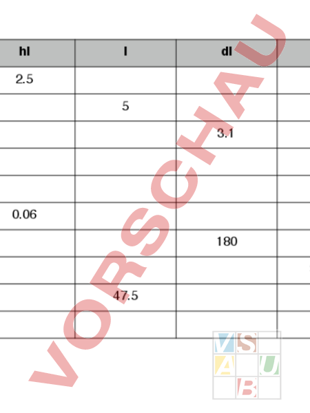 Arbeitsblatt Ab Hohlmasse Mathematik Sachrechnen Gr Ssen