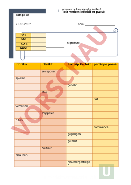 Arbeitsblatt Test Verbes Franz Sisch Grammatik