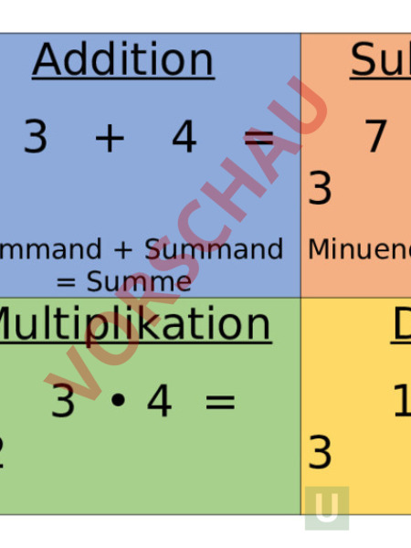 Arbeitsblatt Grundrechenarten Plakat Mathematik Gemischte Themen