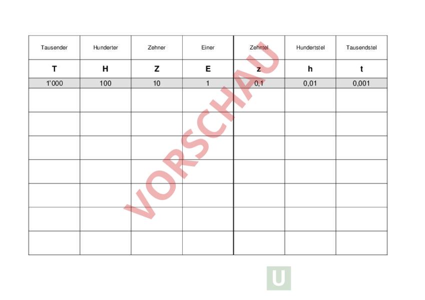 Arbeitsblatt Stellenwerttafel Mathematik Brüche Dezimalzahlen