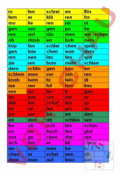 Arbeitsblatt: Synonyme - Deutsch - Wortschatz