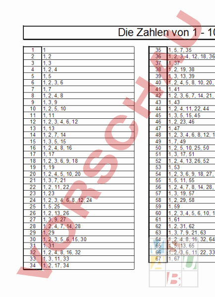 Arbeitsblatt: Zahlen Von 1 Bis 100 Und Ihre Teiler - Mathematik ...