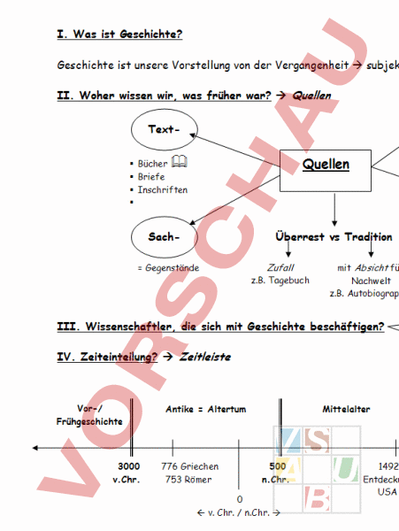 Arbeitsblatt: Zeitstrahl - Geschichte - Gemischte Themen