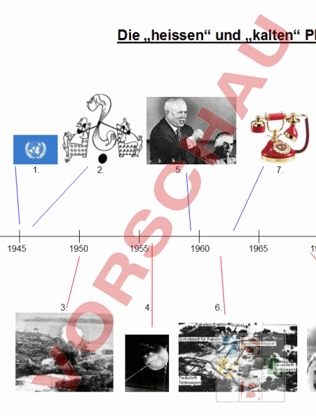 Arbeitsblatt: Kalter Krieg - Geschichte - Neuzeit