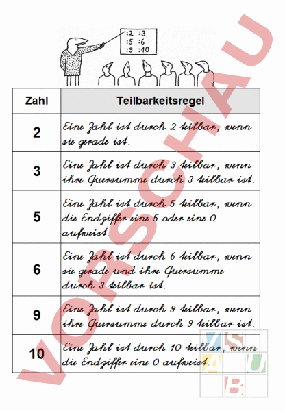 Arbeitsblatt Teilbarkeitsregeln
 Arbeitsblatt Teilbarkeitsregeln Mathematik Anderes Thema