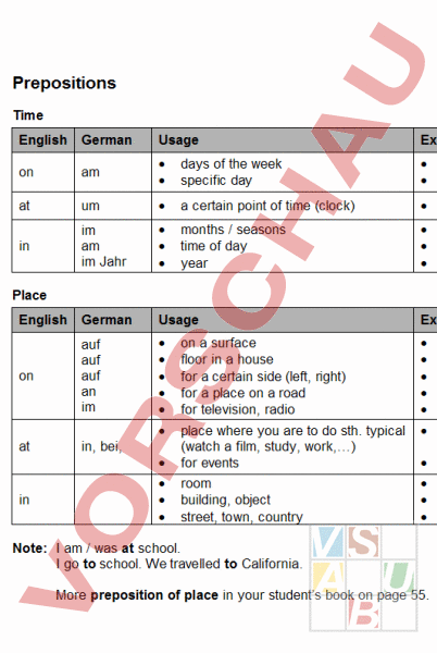 Prepositions Englisch Pdf