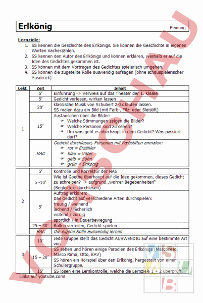 Arbeitsblatt Unterrichtseinheit Erlkonig Deutsch Vorlesen Vortragen Erzahlen