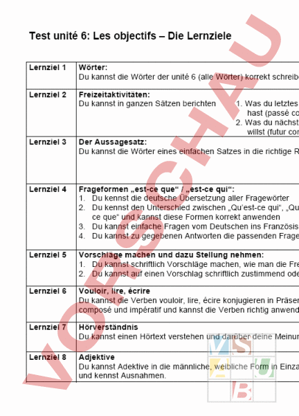 Arbeitsblatt Lernziele Envol 7 Unite 6 Test Final Franzosisch Anderes Thema