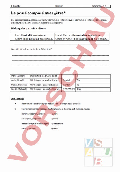 Arbeitsblatt Passé Composé Mit être Französisch Grammatik 7189