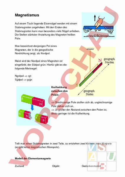 Arbeitsblatt: Magnetismus - Physik - Elektrizität / Magnetismus