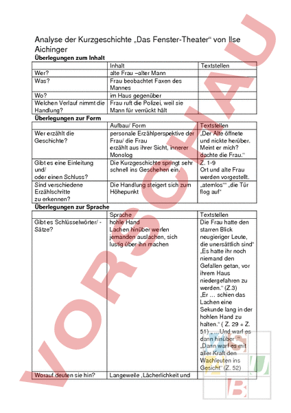 Arbeitsblatt: Analyse Einer Kurzgeschichte - Deutsch - Textverständnis