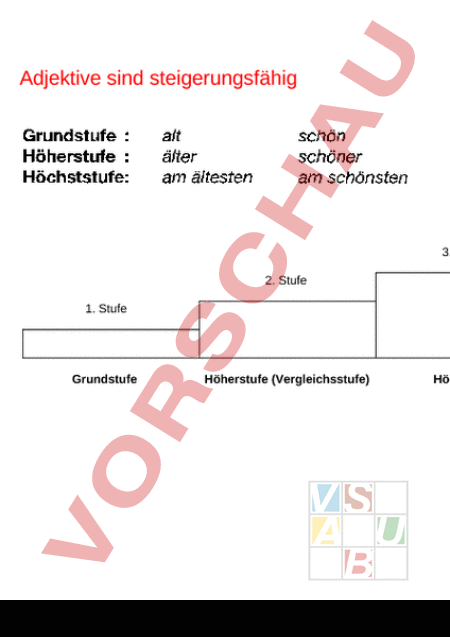 Arbeitsblatt: Adjektive Steigern - Deutsch - Grammatik