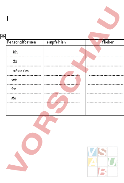 Arbeitsblatt: Konjugation Verben - Deutsch - Grammatik