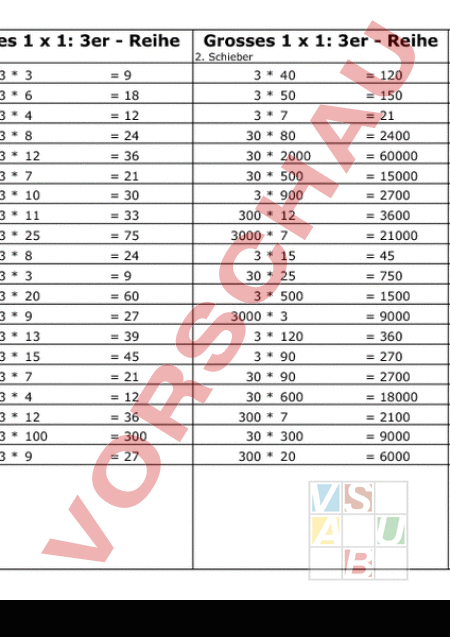 3er Reihe Arbeitsblatt
 Arbeitsblatt 3er Reihe Mathematik Multiplikation