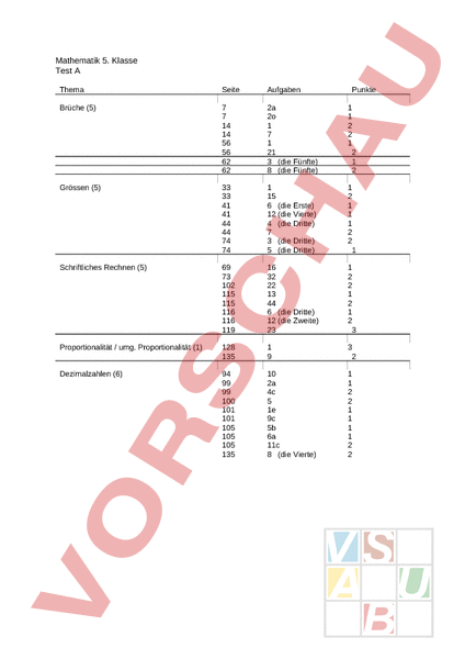 Arbeitsblatt: Prüfung 5. Klasse gemischt - Mathematik - Gemischte Themen