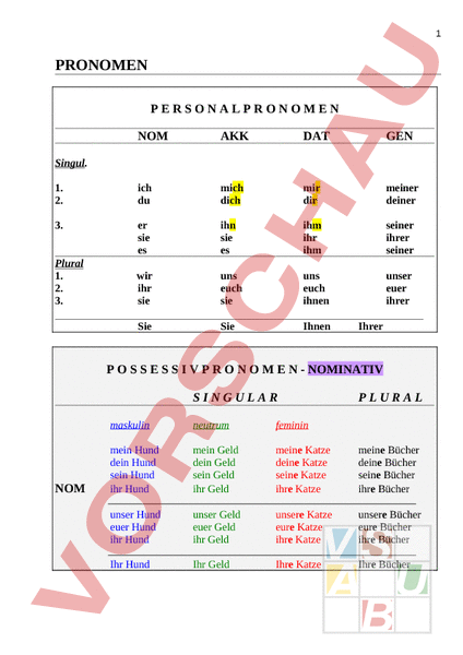 Arbeitsblatt Pronomen
 Arbeitsblatt Pronomen Deutsch Grammatik