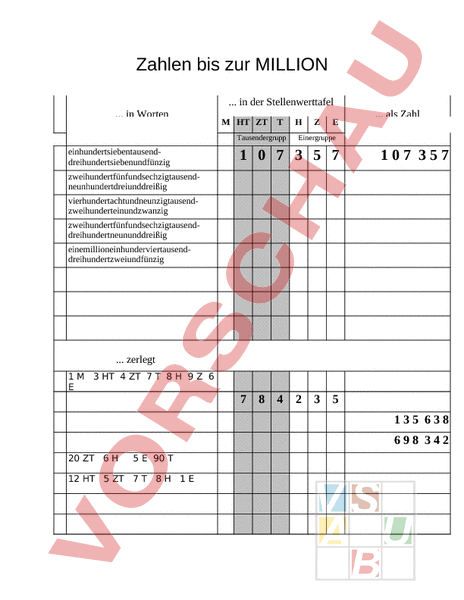 Arbeitsblatt: Zahlen Bis Zur Million - Mathematik - Zahlensysteme