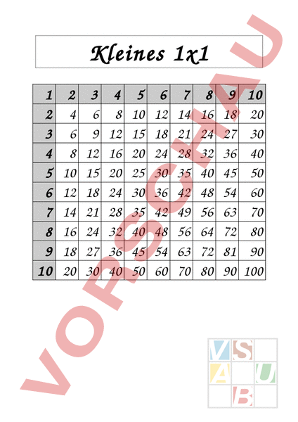 Arbeitsblatt Kleines 1x1
 Arbeitsblatt Kleines 1x1 Mathematik Multiplikation