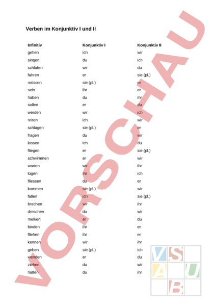 Arbeitsblatt: Konjunktiv I Und II Tabelle - Deutsch - Grammatik