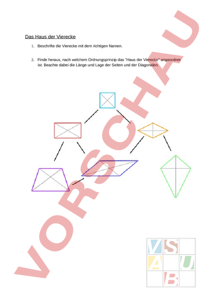 Arbeitsblatt Haus Der Vierecke Geometrie Flachen