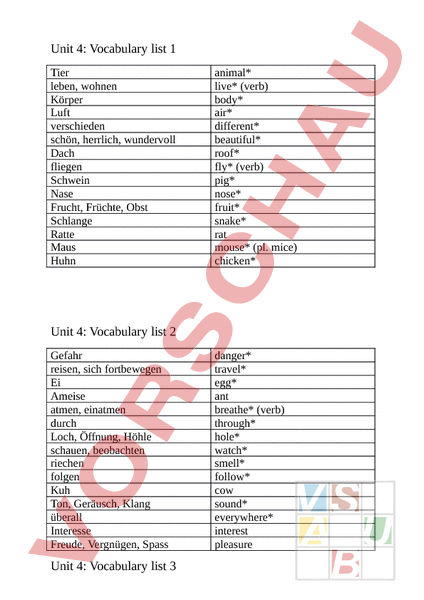 arbeitsblatt-yw-vocilists-unit-4-englisch-wortschatz