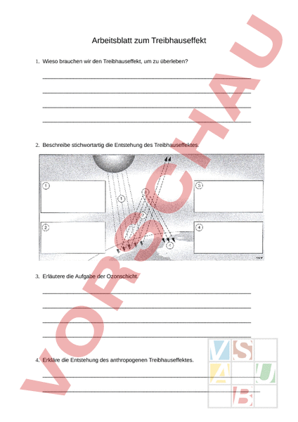 Arbeitsblatt: Der Treibhauseffekt - Aufgaben - Geographie - Anderes Thema