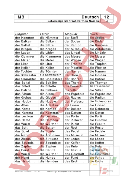 Arbeitsblatt: Nomen und ihre Mehrzahl - Deutsch - Grammatik