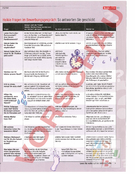 Arbeitsblatt: Heikle Fragen im Bewerbungsgespräch - Lebenskunde