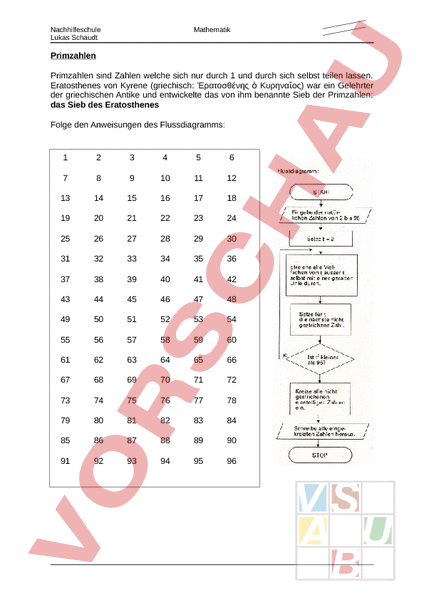 Primzahlen Arbeitsblatt
 Arbeitsblatt Primzahlen Arbeitsblatt Mathematik Zahlensysteme