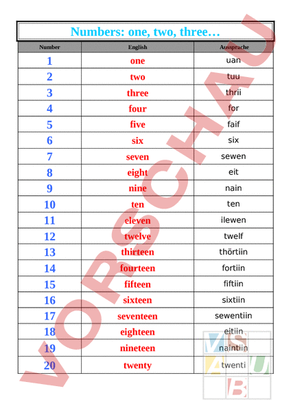 Englisch Zahlen 1 20 Arbeitsblätter
 Arbeitsblatt numbers 1 20 Englisch Gemischte Themen