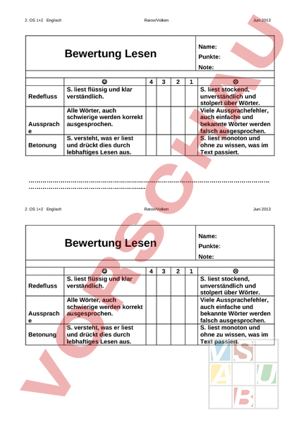 Arbeitsblatt: Bewertung Lesen - Deutsch - Lesefertigkeit