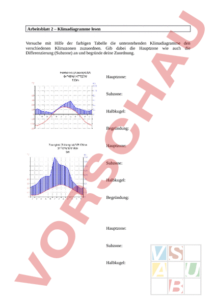 Arbeitsblatt: Klimadiagramme - Geographie - Gemischte Themen