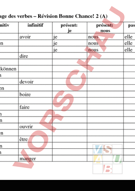 Arbeitsblatt Passe Compose Französisch Grammatik