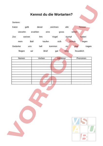 Arbeitsblatt: Wortarten - Deutsch - Grammatik