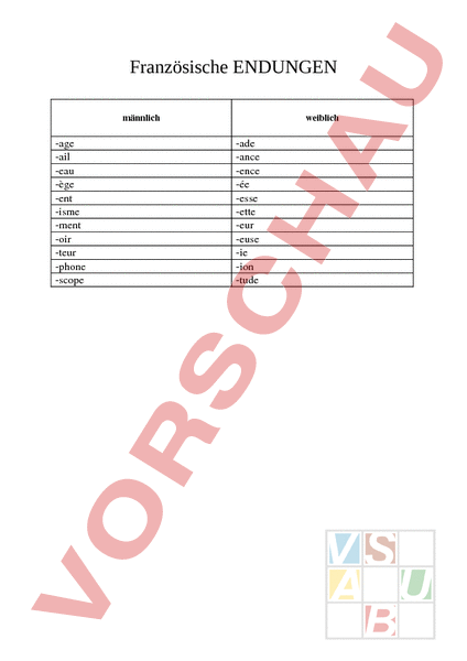 Arbeitsblatt Bersicht Franz Endungen Franz Sisch Grammatik