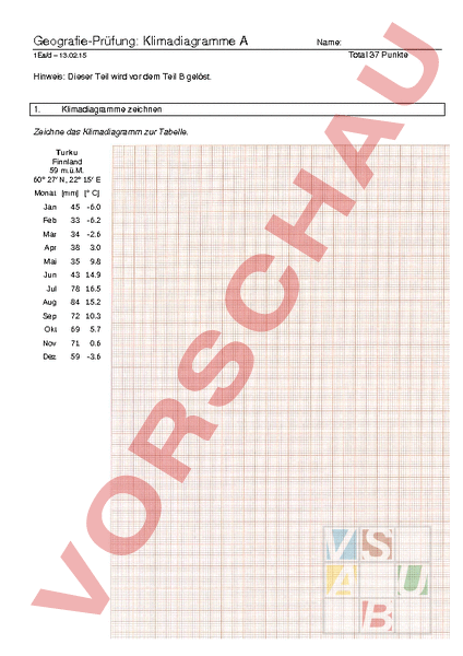 Arbeitsblatt Test Klimadiagramme Geographie Anderes Thema