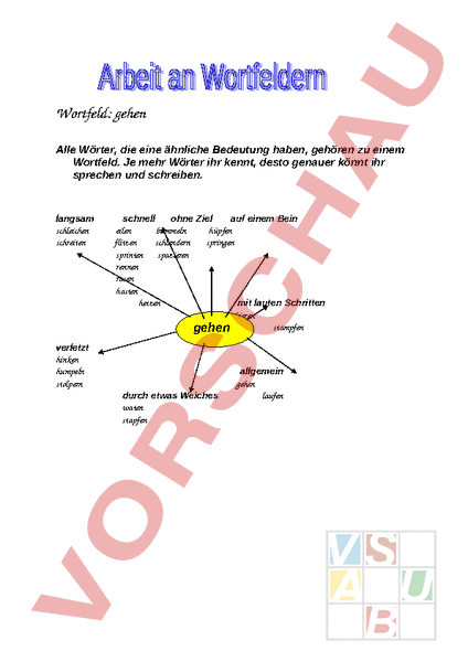 Arbeitsblatt: Synonyme Gehen - Deutsch - Wortschatz