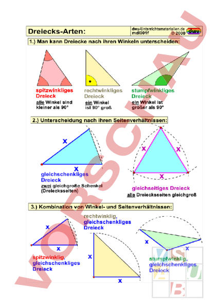 Arbeitsblatt: Dreiecksarten Uebersicht - Geometrie - Körper / Figuren