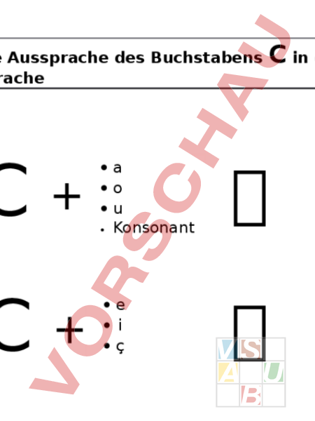 Arbeitsblatt: Die Aussprache des Buchstabens c - Französisch - Lehrmittel